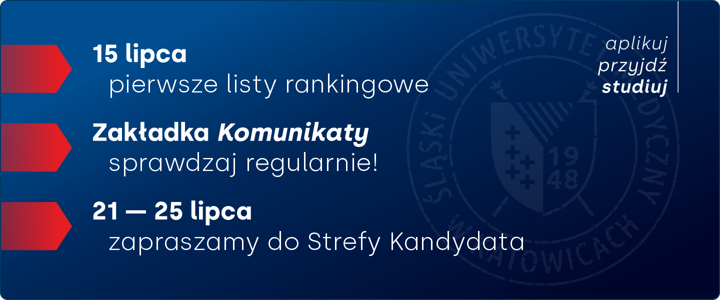 LISTY RANKINGOWE